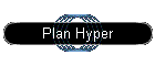 Plan Hyper
